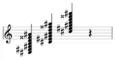 Sheet music of C# 13b9#11 in three octaves